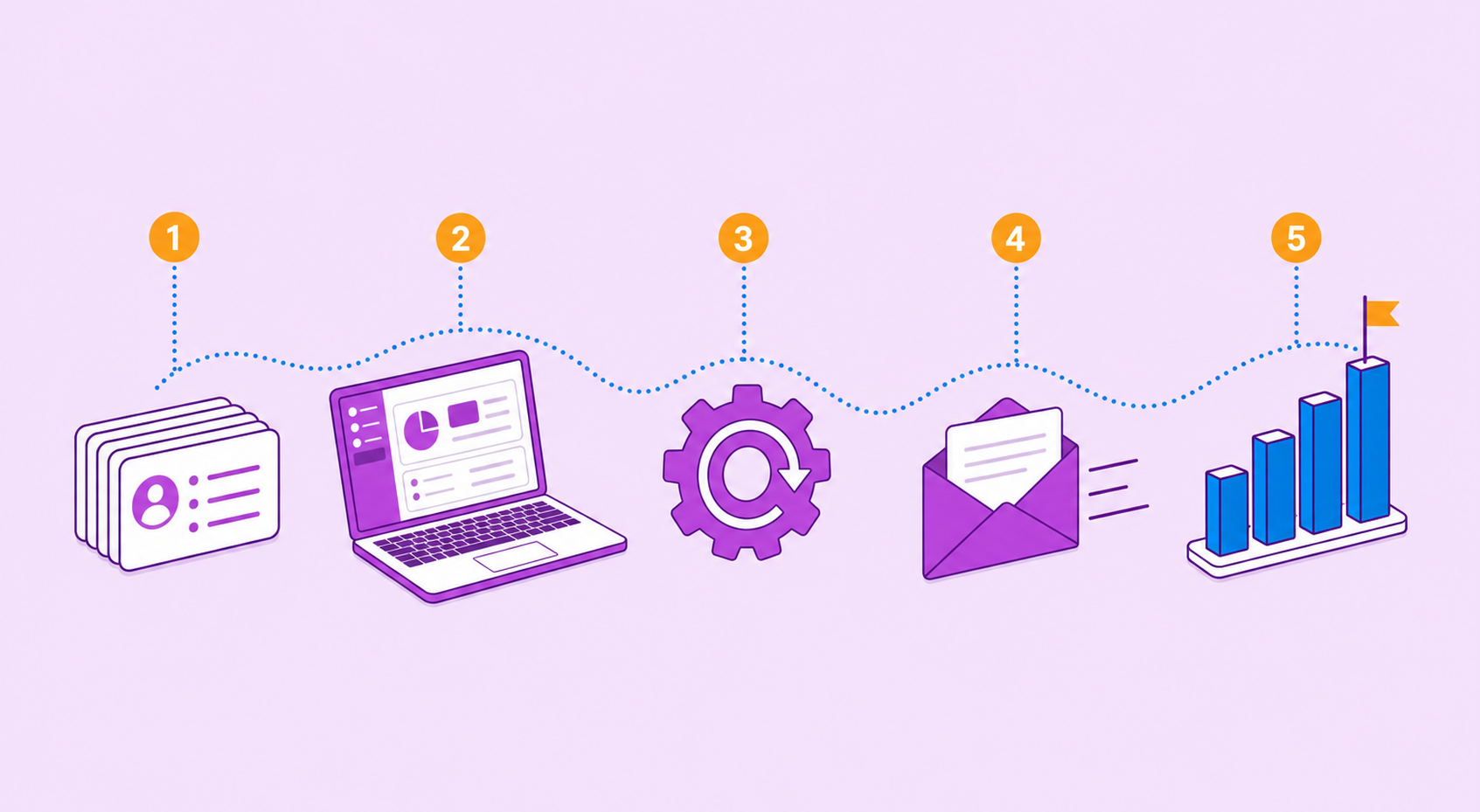 No momento, você está visualizando Como fazer e-mail marketing para sua loja virtual sem complicar