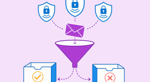 Leia mais sobre o artigo Email caindo no spam: por que acontece e como resolver