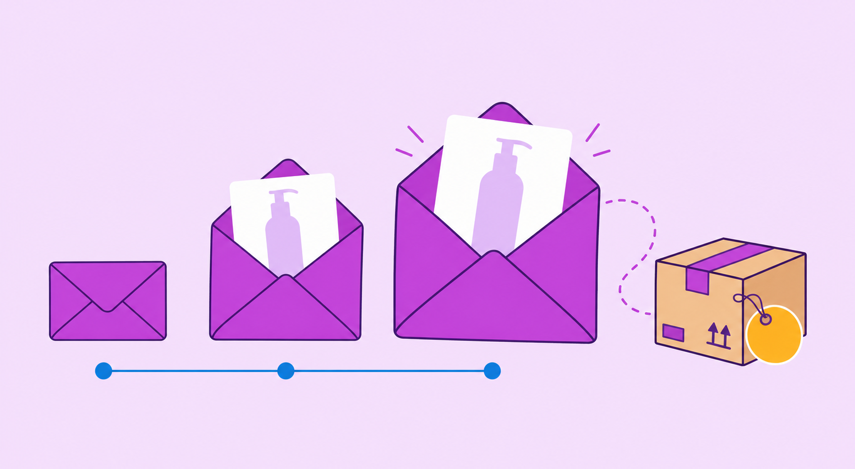No momento, você está visualizando Mandar produto novo no email: como anunciar o lançamento