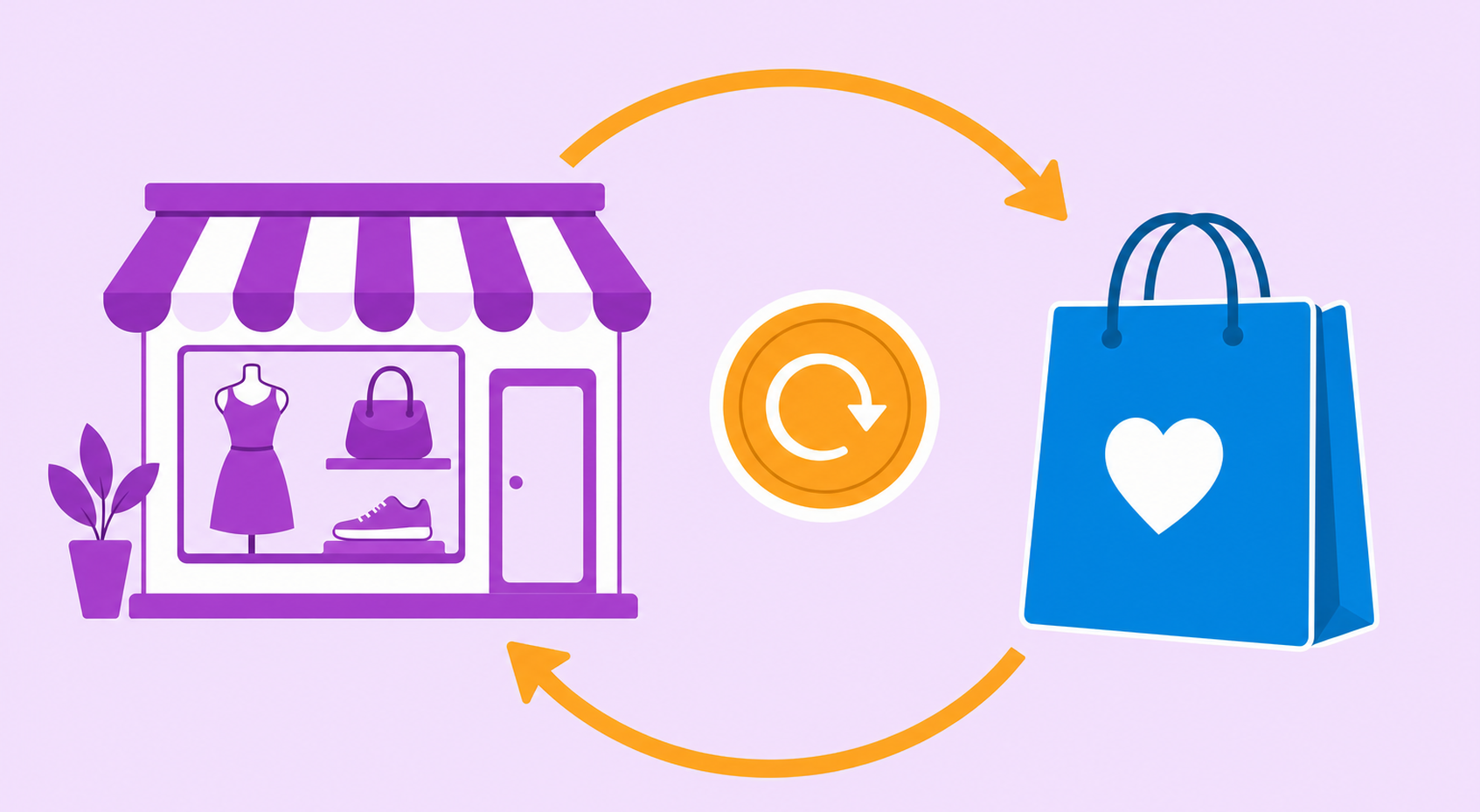 Leia mais sobre o artigo Cashback para ecommerce: como funciona e quando vale a pena