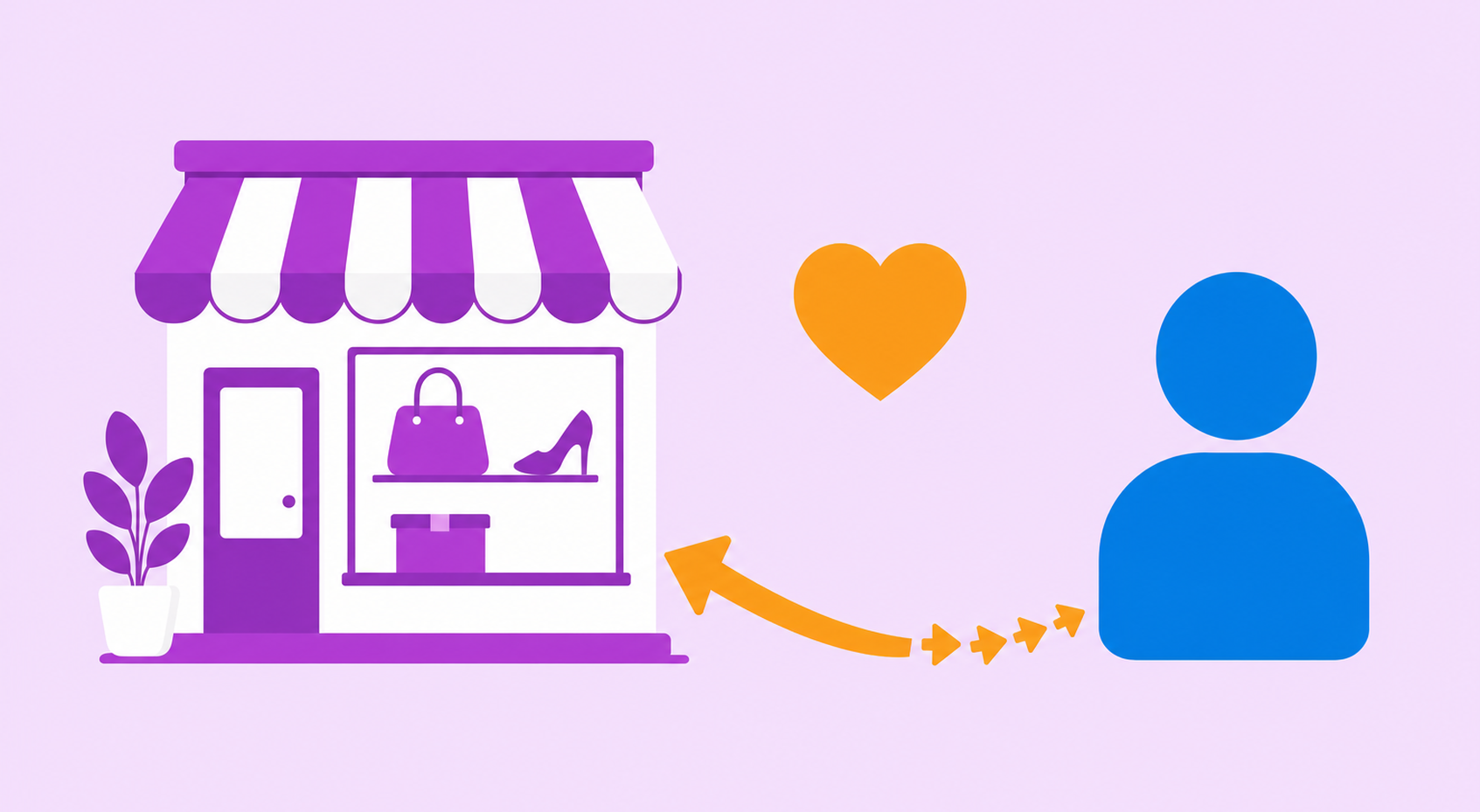 Leia mais sobre o artigo Fidelização de clientes no ecommerce: o guia para a sua loja