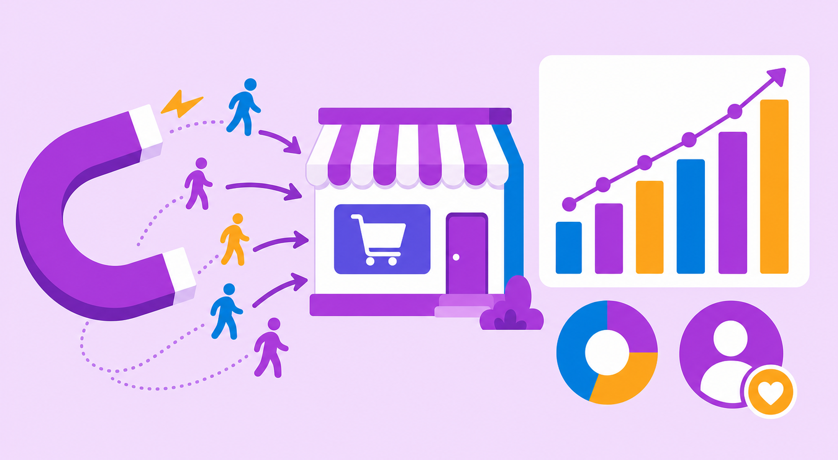 No momento, você está visualizando Indicadores de retenção de clientes para ecommerce